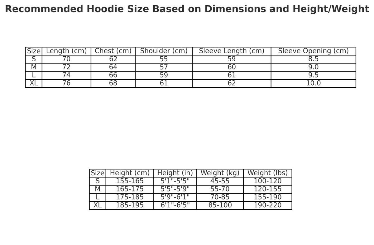 DENIM TEARS COTTON WREATH HOODIE MONOCHROME BLACK
